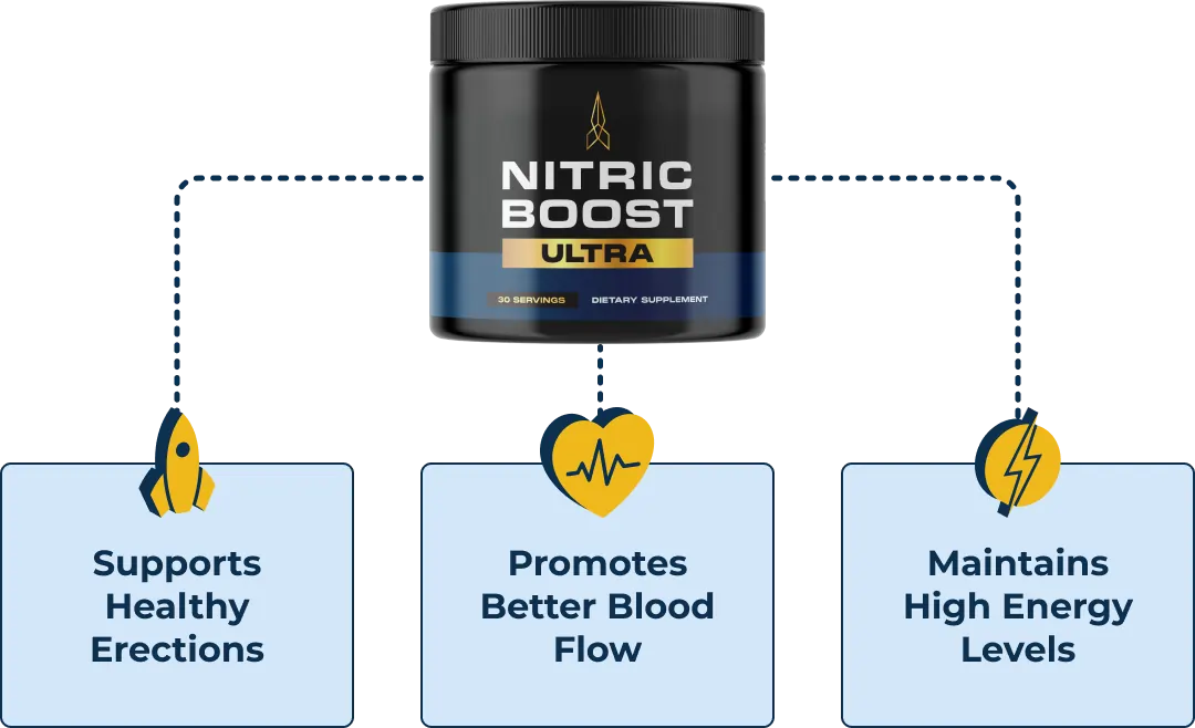 Scientific visualization of Nitric Oxide flow and cGMP activation